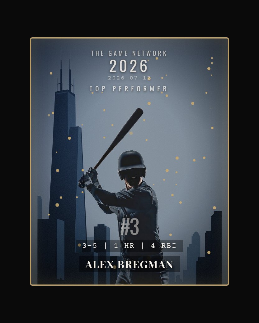 Alex Bregman — Top Performer