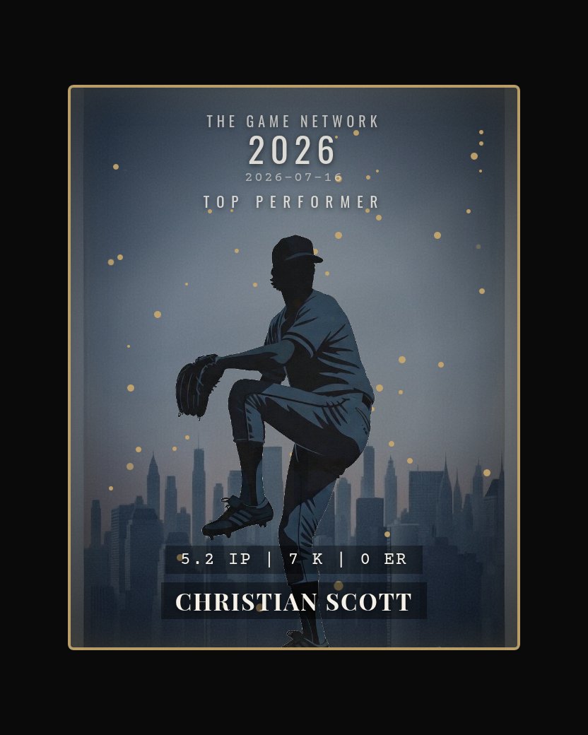 Christian Scott — Top Performer
