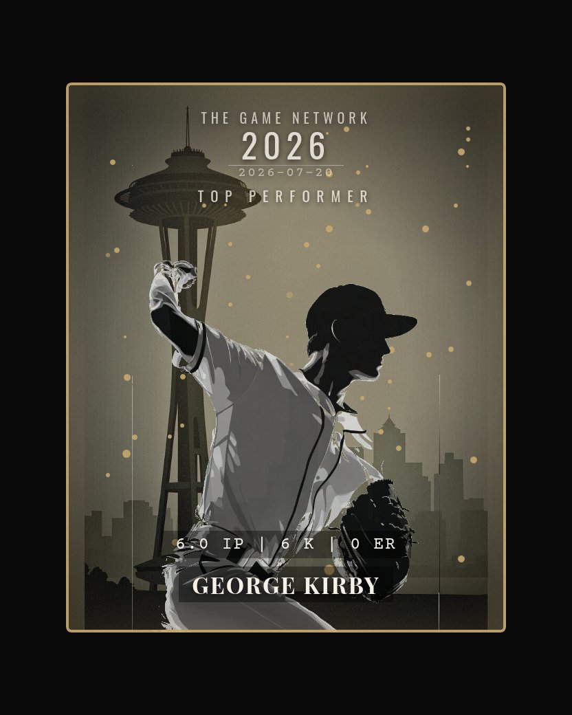 George Kirby