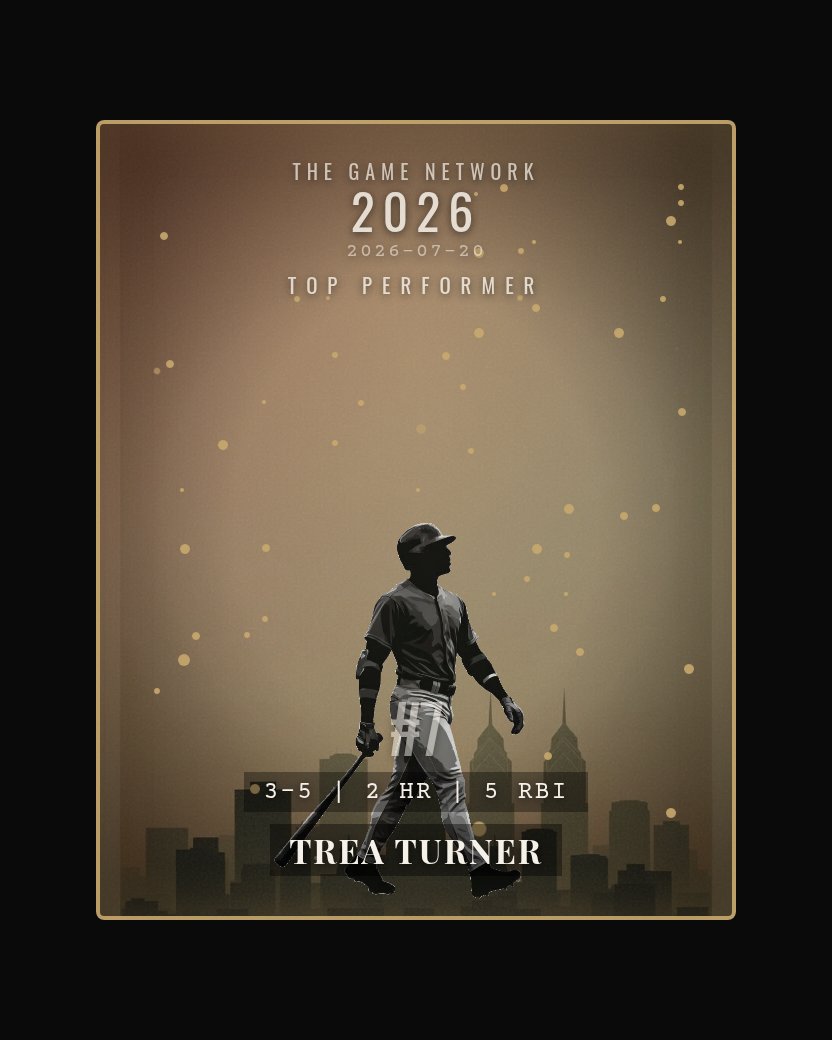 Trea Turner